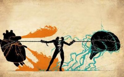 BODY DOMINATES THE MIND